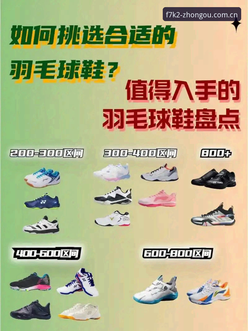 中欧正品认证 中欧正品认证如何保障?F7K2运动鞋的选购指南与常见疑问解答