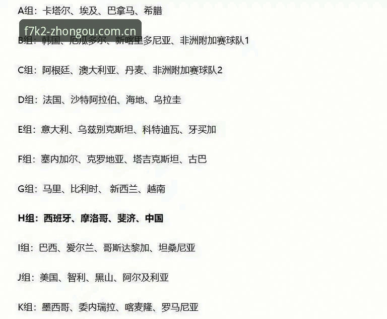 U17世界杯抽签分析：中国男女足与西班牙、美国的对决对比，谁更胜一筹？