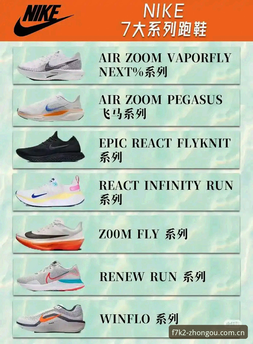 中欧F7K2颜色功能详解 中欧体育平台运动鞋选购完整指南:F7K2颜色功能详解与真实体验分享